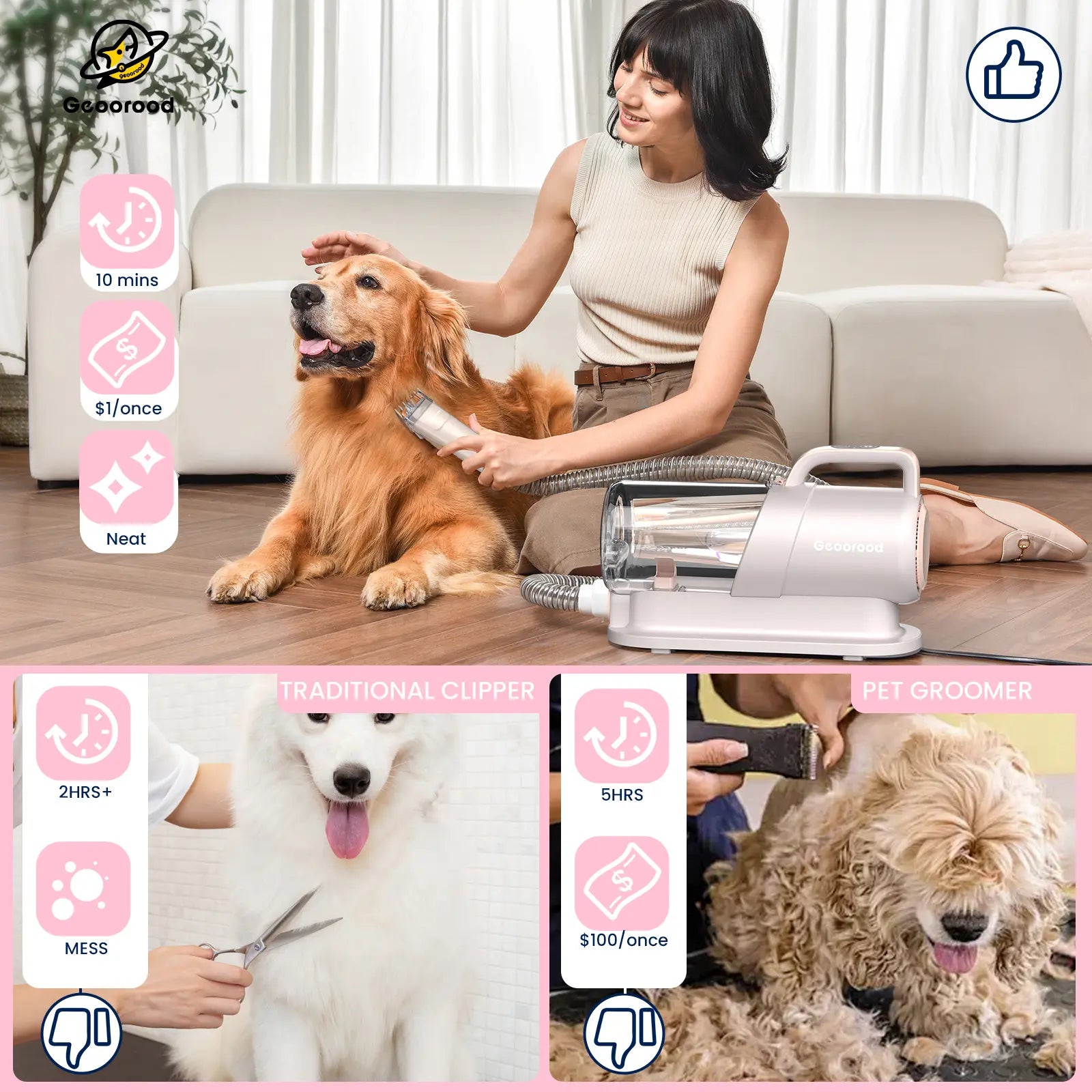 Geoorood All-In-One Dog Grooming Vacuum Kit with 10Kpa Suction, 2.2L Dust Tank, Adjustable Combs, Lightweight Design - Ideal for Home Use and Gifting