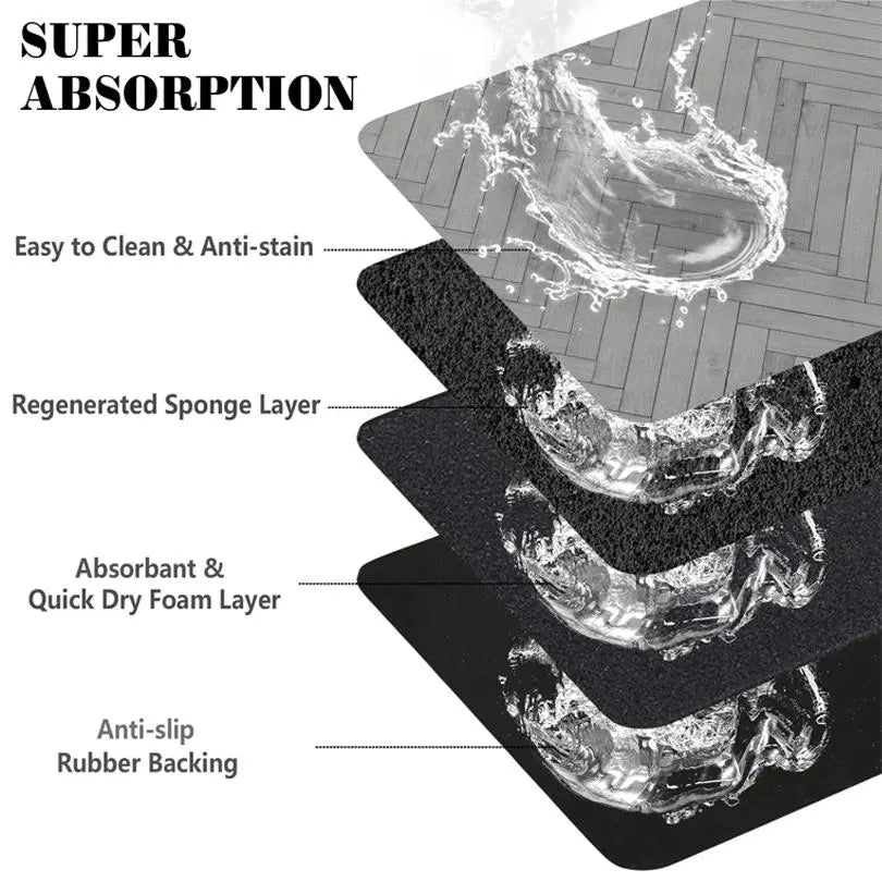 Non-Slip Water Absorbent Pet Feeding Mat for Dogs and Cats