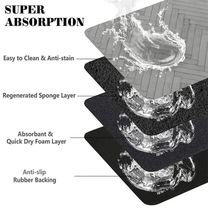 Non-Slip Water Absorbent Pet Feeding Mat for Dogs and Cats