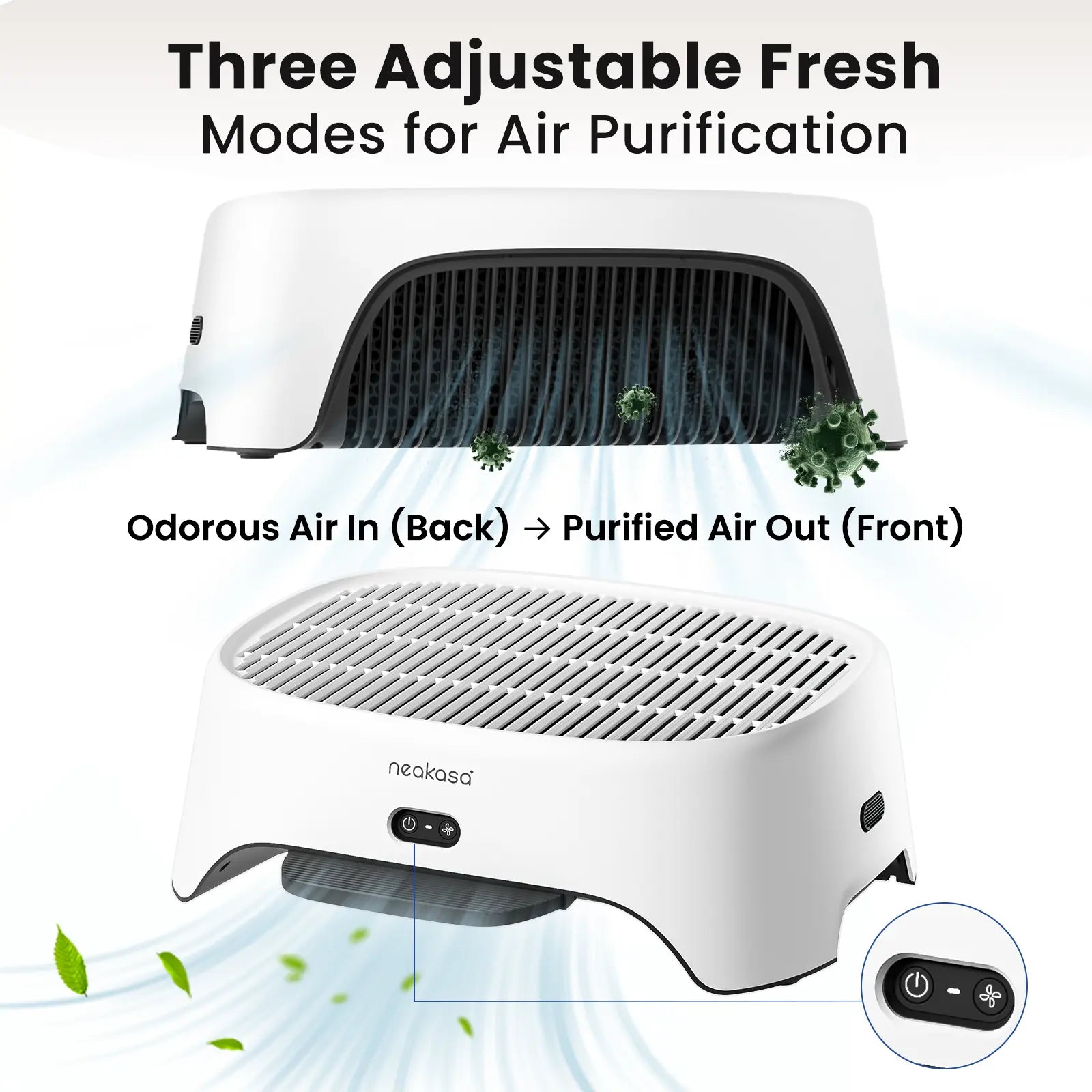 Neakasa Airstep Pet Air Purifier with Three Modes for Odor, Dust, and Pet Hair Control, Compatible with M1 Plus, M1 Lite, and Various Litter Boxes