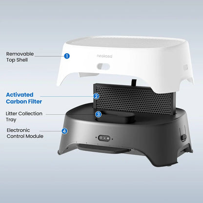 Neakasa Airstep Pet Air Purifier with Three Modes for Odor, Dust, and Pet Hair Control, Compatible with M1 Plus, M1 Lite, and Various Litter Boxes